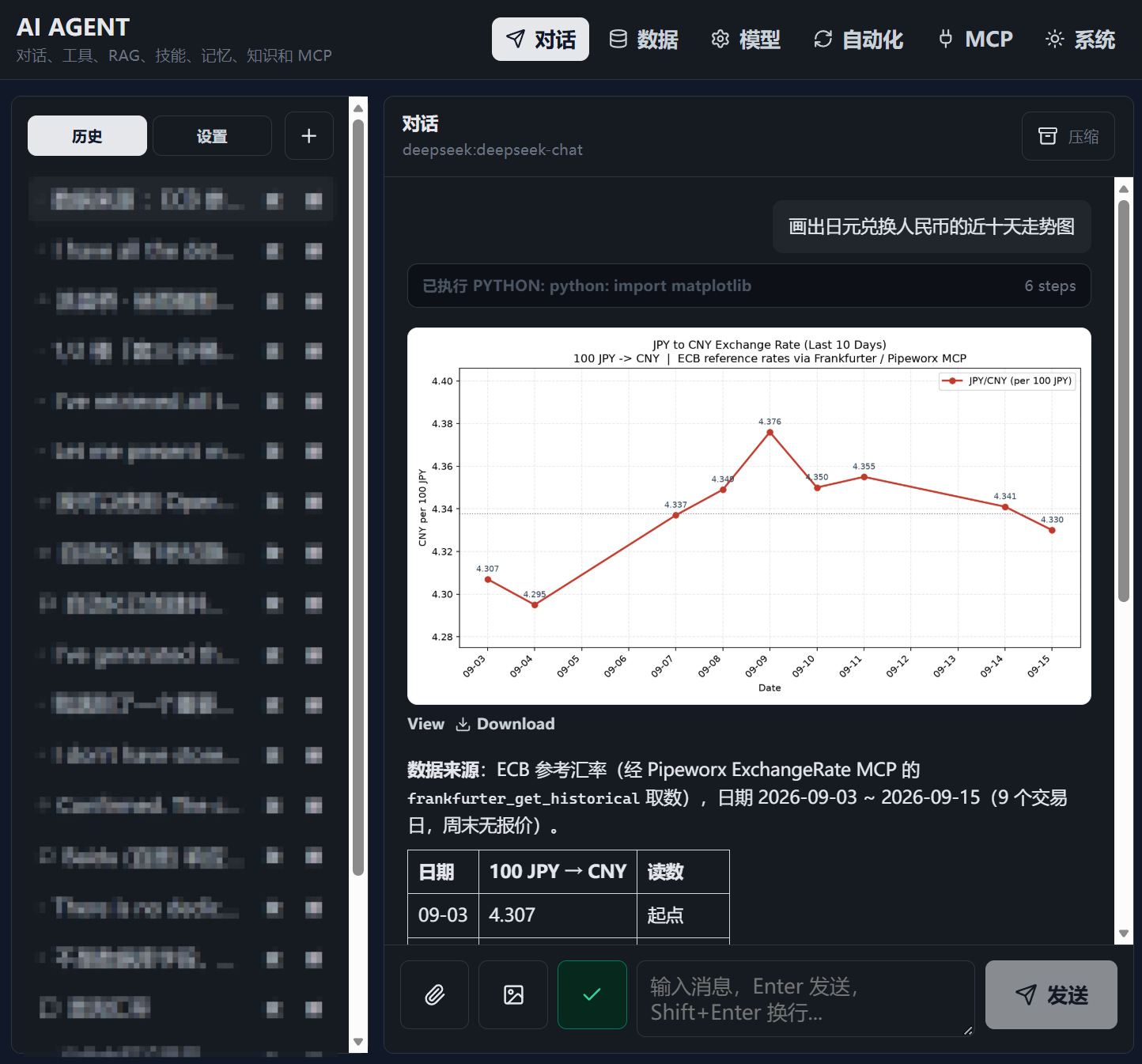 Building a Full-Featured AI Agent preview